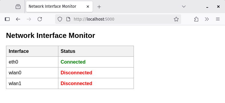 eth0 connected interface screenshot
